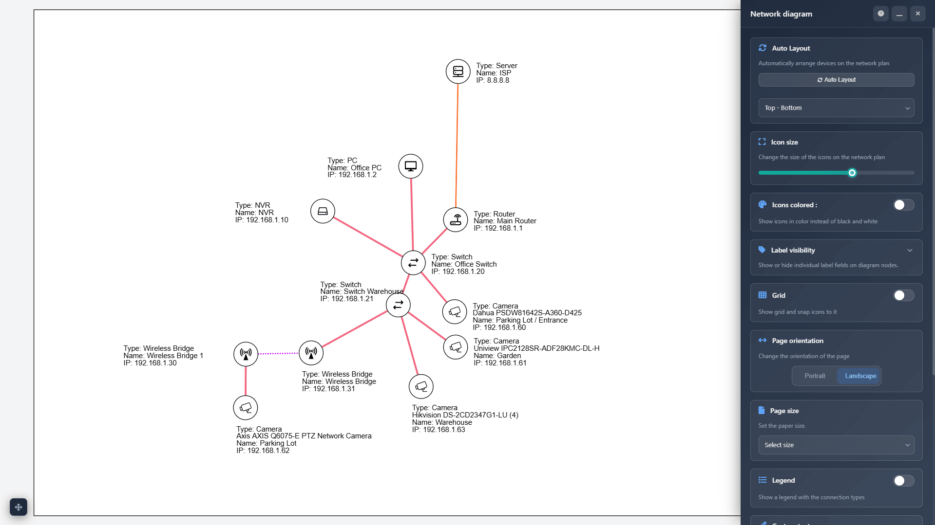 Automatyczne Generowanie Diagramów Topologii Sieci z Twojego Projektu